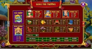 Cách Chơi Nổ Hũ Táo Quân Tại 33Win Để Nhận Thưởng Lớn Dễ Dàng