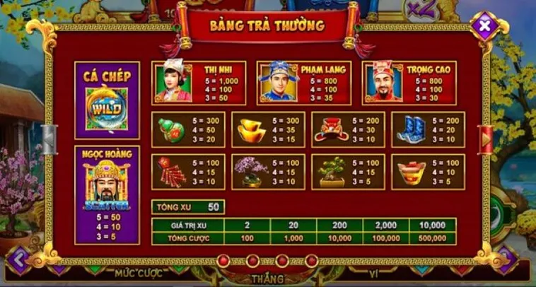 Cách Chơi Nổ Hũ Táo Quân Tại 33Win Để Nhận Thưởng Lớn Dễ Dàng